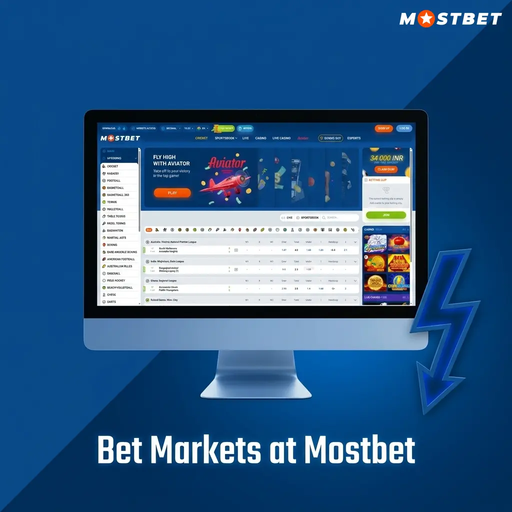 Mostbet bet markets overview showing 1X2 handicap over under correct score and both teams to score options