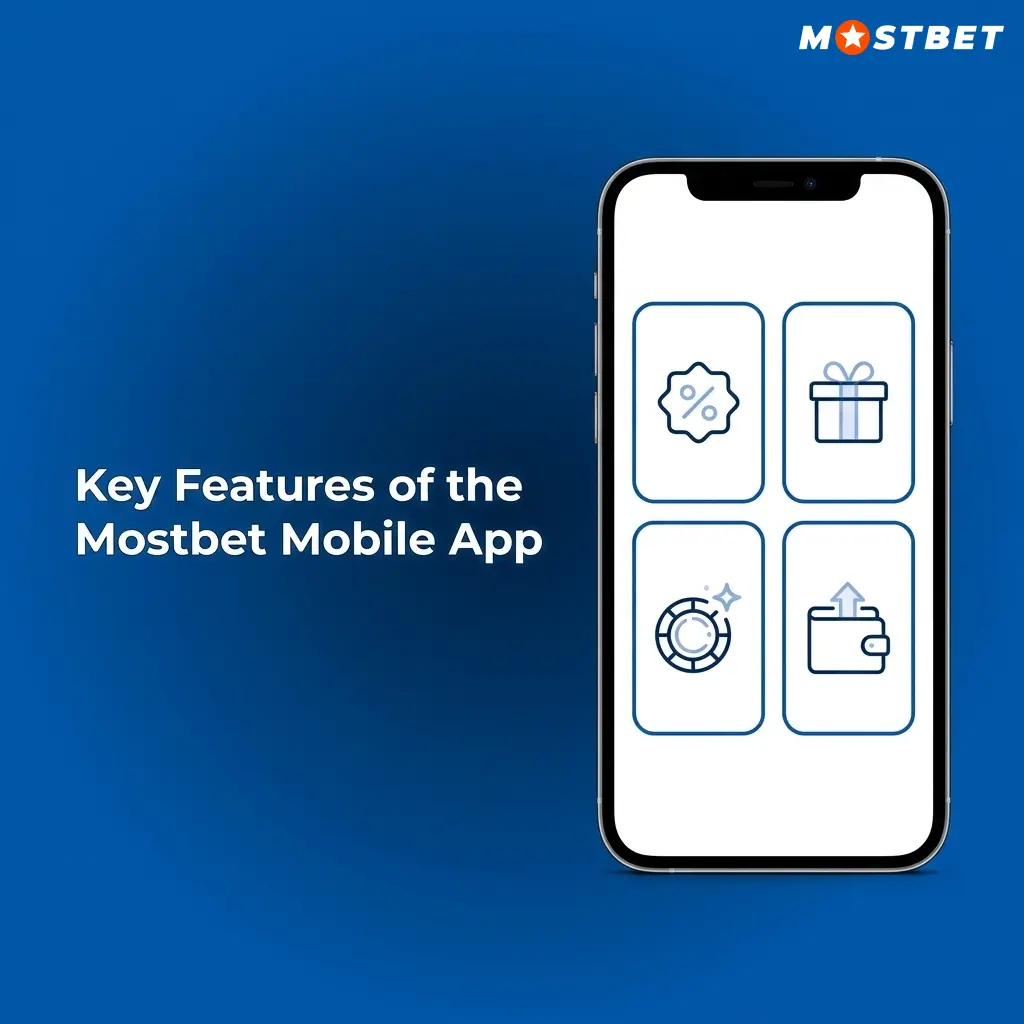 Mostbet mobile app features for Indian players showing INR payments, UPI support, bonuses, and 6000+ casino games
