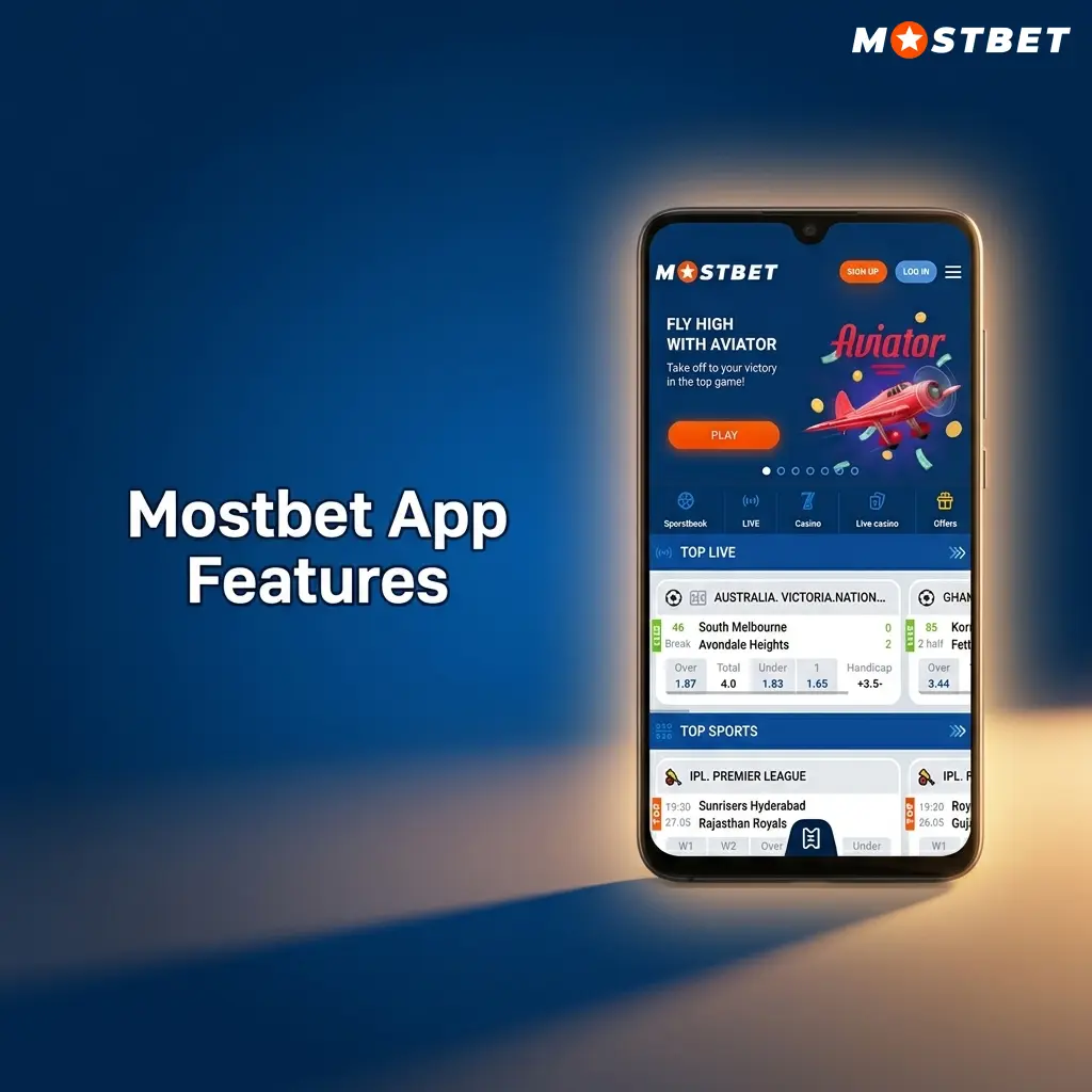 Mostbet app features including live betting, 6000+ casino games, UPI payments, and push notifications for Indian players