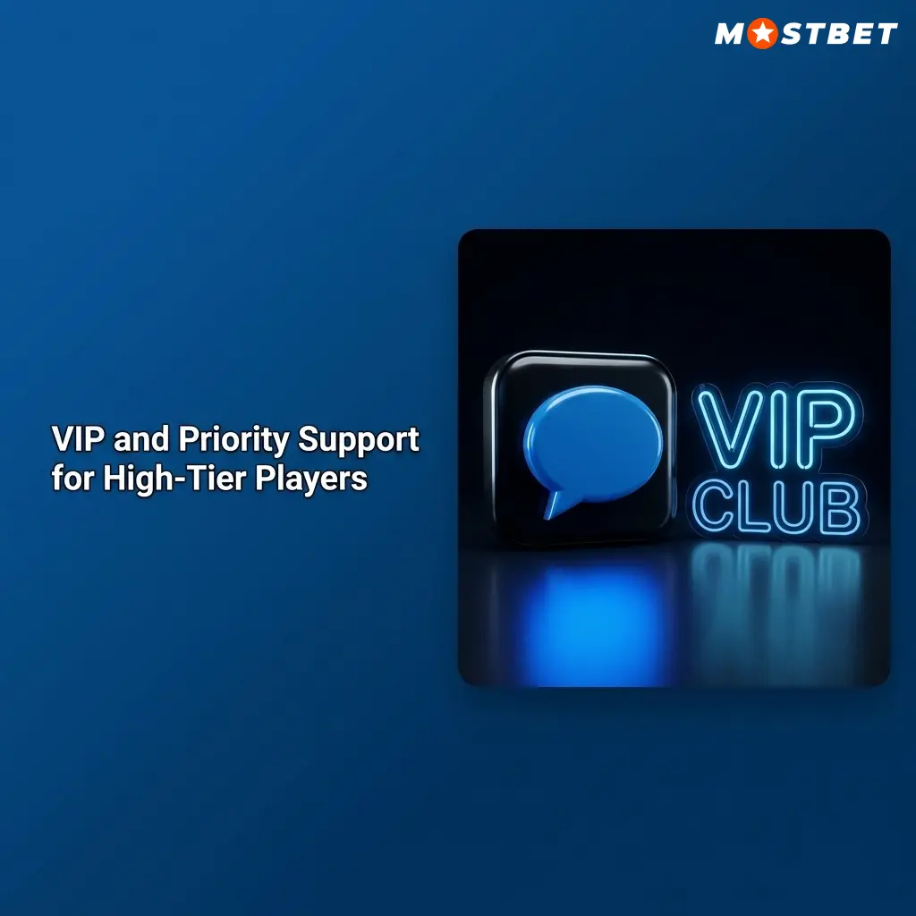 Mostbet VIP priority support with dedicated account managers and faster response times for high-tier players
